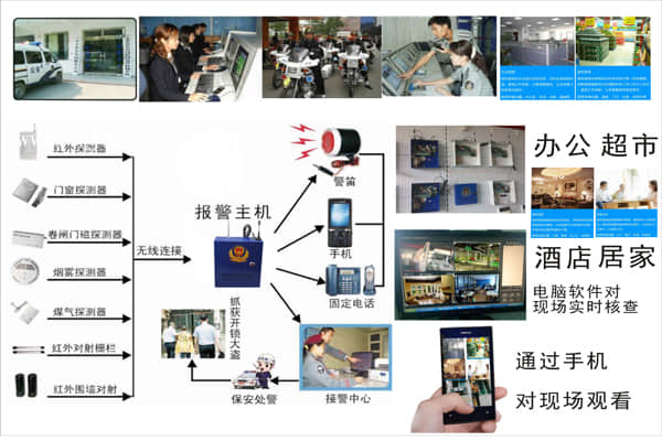 校园110联网报警系统解决方案 智能化软件开发与应用