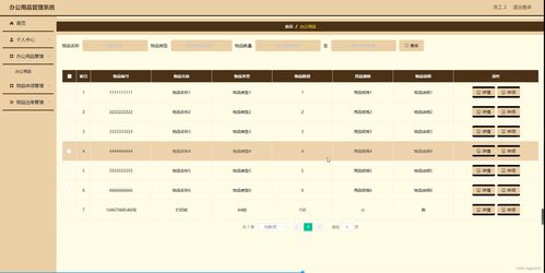 SpringBoot办公用品管理系统（项目标识 y758m）的设计与实现
